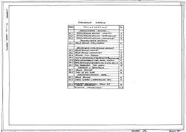 Состав альбома. Типовой проект 705-1-136Альбом 1 Пояснительная записка. Чертежи. Заказные спецификации