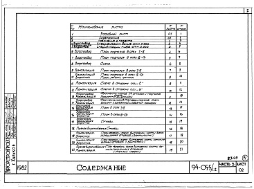 Состав альбома. Типовой проект 94-055/1.2Альбом 4 Часть 1 Архитектурно-строительные чертежи выше отм.0.000. Часть 2 Отопление и вентиляция Раздел 2-1 С радиаторами и конвекторами. Часть 3 Водопровод и канализация. Часть 4 Газопровод. Часть 5 Электрооборудование. Часть 6 Слаботочные устройства