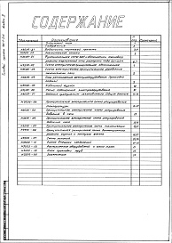 Состав альбома. Типовой проект 406-9-248Альбом 2 Тепловой контроль и автоматика