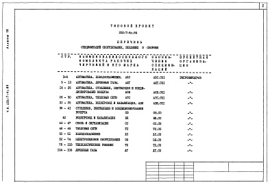 Состав альбома. Типовой проект 252-7-4с.84Альбом 18 Сборник спецификации оборудования