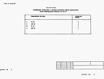 Состав альбома. Типовой проект 704-2-029.86Альбом 2 Спецификации оборудования    