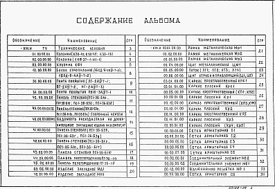 Состав альбома. Типовой проект 902-3-84.88Альбом 5 Строительные изделия     
