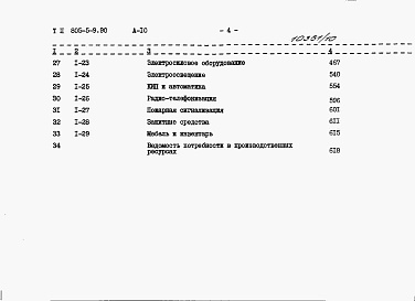 Состав альбома. Типовой проект 805-5-9.90Альбом 10 Сметы. Книга 1