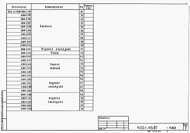 Состав альбома. Типовой проект 902-1-115.87Альбом 4 Архитектурно-строительные решения. Надземная часть. Изделия (из т.п. 902-1-113.87).     