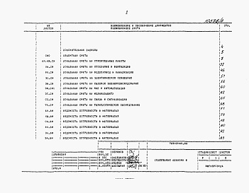 Состав альбома. Типовой проект 705-3-45.89Альбом 4   Сметная документация. Ведомости потребности в материалах. Спецификации оборудования.      