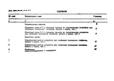 Состав альбома. Типовой проект 509-18.84Альбом 3 Сметы. Ведомости потребности материалов     