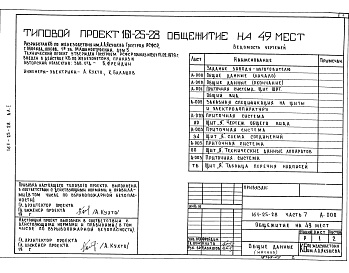 Состав альбома. Типовой проект 161-25-28Альбом 1 Часть 7 Задание заводу изготовителю.