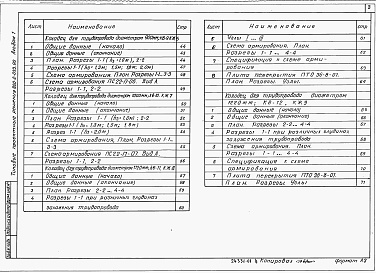 Состав альбома. Типовой проект 820-2-033.90Альбом1 Пояснительная записка. Конструкции железобетонные. Силовое электрооборудование     