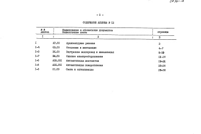 Состав альбома. Типовой проект 701-2-46с.88Альбом 12 Материально-технические кладовые в подвале склада. Спецификация оборудования     