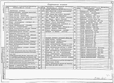 Состав альбома. Типовой проект 902-1-168.1.90Альбом 5 Подземная часть. Конструкции железобетонные. Конструкции металлические. Изделия.          	                              	                              	           