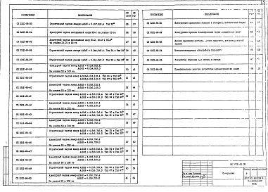 Состав альбома. Шифр СК3201-86 КамерыАльбом 1 Рабочие чертежи