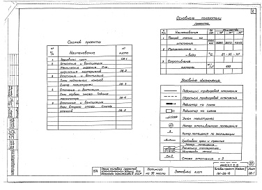 Состав альбома. Типовой проект 161-26-12Альбом 2 Санитарно-технические чертежи