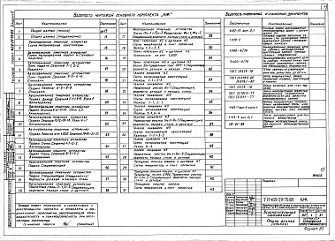 Состав альбома. Типовой проект 409-29-75.85Альбом 6   Вспомогательные сооружения. Архитектурные решения. Конструкции железобетонные. Конструкции металлические.   