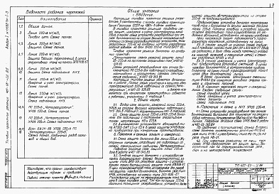 Состав альбома. Типовой проект 407-03-402.86Альбом 1 Схемы и низковольтные комплектные устройства защит линий 220 кВ и УРОВ 220 кВ подстанции «Четырехугольник» 
