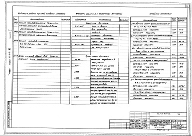 Состав альбома. Типовой проект 416-1-141.83Альбом 5 Электротехническая часть. Чертежи монтажной зоны и заготовительного участка