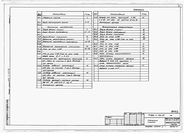 Состав альбома. Типовой проект 816-1-132.87Альбом 1 Примененный из ТП 816-1-131.87  Производственные помещения.  Пояснительная записка. Технология производства, технологические коммуникации
