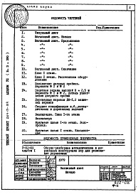 Состав альбома. Типовой проект 264-13-104Альбом 7 Проектная документация на перевод помещений 1 этажа  для использования под ПРУ