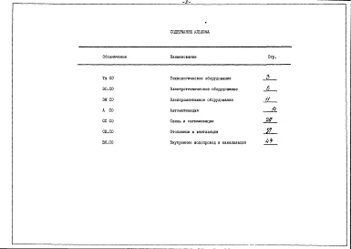 Состав альбома. Типовой проект 709-4-7.89Альбом 2 Спецификации оборудования    