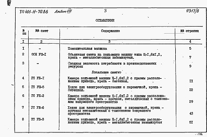Состав альбома. Типовой проект 401-11-70.86Альбом 8  Подъемная машина типа Ц-1,6х1,2. Сметы и ведомости потребности в материалах     