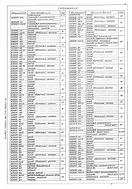 Состав альбома. Типовой проект Альбом 20 Газопроводы и воздухопроводы