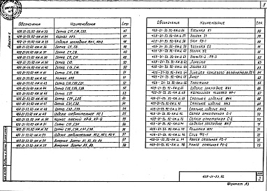 Состав альбома. Типовой проект 409-21-53.92Альбом 6 Строительные изделия