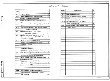 Состав альбома. Типовой проект 902-2-412.86Альбом 3 Электротехническая часть.          