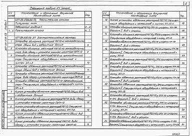 Состав альбома. Типовой проект 407-03-506.88Альбом 1 Пояснительная записка. Электротехническая часть    