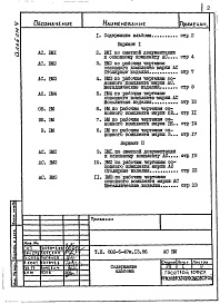Состав альбома. Типовой проект 802-5-47м.13.86Альбом 4 Ведомости потребности в материалах