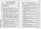 Состав фльбома. Типовой проект 407-03-506.88Альбом 1 Пояснительная записка. Электротехническая часть    
