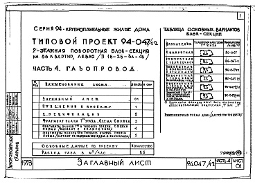 Состав альбома. Типовой проект 94-047/1.2Альбом 5 Часть 1 Архитектурно-строительные чертежи выше отм.0.000. Часть 2 Отопление и вентиляция Раздел 2-1 С радиаторами и конвекторами. Часть 3 Водопровод и канализация. Часть 4 Газопровод Часть 5 Электрооборудование. Часть 6 Слаботочные устройства