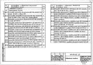 Состав альбома. Типовой проект 407-03-473.87Альбом 2 Открытое распределительное устройство 110 кВ. Электротехническая часть    