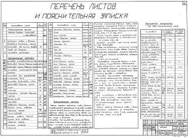 Состав альбома. Типовой проект 04-09-45Альбом 2 Дробильно-сортировочное отделение (Н4206). Автоматизация дробильно-сортировочного отделения (Н4207). Отделение приготовления связки (Н4208). Автоматизация отделения приготовления связки (Н4209). Труба дымовая Н=80м, До=2,5м (Н4210). Труба дымовая