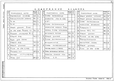 Состав альбома. Типовой проект 705-2-59.84Альбом 1 Пояснительная записка. Технология производства. Архитектурные решения. Конструкции железобетонные. Конструкции металлические. Силовое электрооборудование. Связь и сигнализация