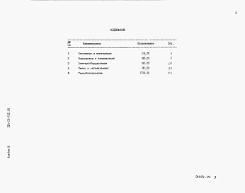 Состав альбома. Типовой проект 114-12-231.90Альбом 3 Спецификация оборудования.