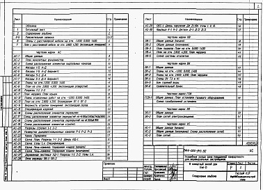 Состав альбома. Типовой проект У.144-000-913.92Альбом 1 Архитетктурно-строительные, санитарно-технические и электротехнические чертежи