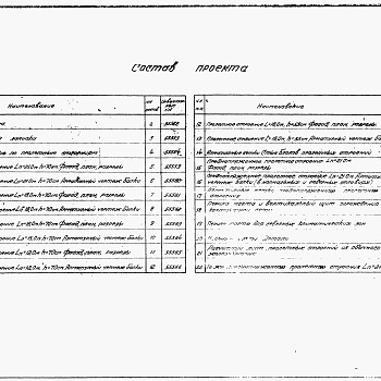 Состав фльбома. Типовой проект 501-166Альбом 2 Пешеходные мосты через железные дороги в северном исполнении. Рабочие чертежи