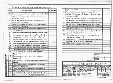 Состав альбома. Типовой проект 145-000-340.85Альбом 1 Архитектурно-строительные, санитарно-технические и электротехнические чертежи выше отм.0.000 