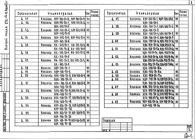 Состав альбома. Типовой проект 272-14-12Альбом 6 Часть 1. Изделия железобетонные к серии ИИ-04 