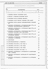 Состав альбома. Типовой проект 184-24-290.13.88Альбом 5 Ведомости потребности в материалах