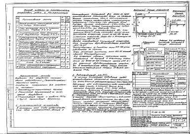 Состав альбома. Типовой проект 266-12-166Альбом 6 Кинотехнические устройства. Радиофикация и телефонизация