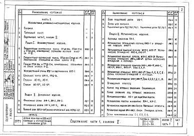 Состав альбома. Типовой проект 211-1-121Альбом 5 Изделия заводского изготовления. Часть 1 Железобетонные, деревянные и металлические изделия