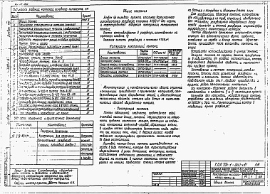 Состав альбома. Типовой проект 704-1-0222м.87Альбом 8 Конструкции металлические понтона