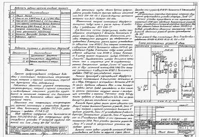 Состав альбома. Типовой проект У.416-7-337.95Альбом 1 Пояснительная записка. Схема генплана. Технологические решения. Архитектурные решения. Конструкции железобетонные. Конструкции металлические. Отопление и вентиляция. Внутренние водопровод и канализация. Автоматическое пожаротушение - Технологичес