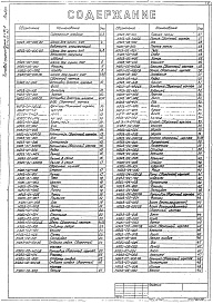 Состав альбома. Серия 5.416-2 НестандартизированноеВыпуск 3 Шкаф для сушки КИП. Рабочие чертежи