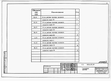Состав альбома. Типовой проект 501-7-014.91Альбом 3 Сметы. Части 1-24.                 