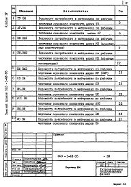 Состав альбома. Типовой проект 503-1-43.86Альбом 4 Примененный типовой проект 503-1-37с.85 Спецификация оборудования    