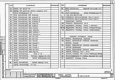 Состав альбома. Типовой проект 87-0-152.87Альбом 2 Изделия заводского изготовления