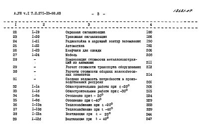 Состав альбома. Типовой проект 271-13-98.83Альбом 7 Сметы. Часть 1
