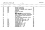 Состав фльбома. Типовой проект 271-13-98.83Альбом 7 Сметы. Часть 1