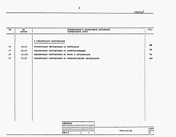 Состав альбома. Типовой проект 705-3-33.88Альбом 5  Сметная документация. Ведомости потребности в материалах.Спецификации оборудования.      